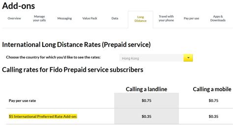 fido long distance rates.